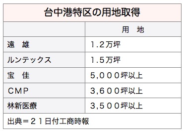 /date/2016/09/21/port_2.jpg