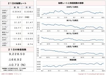 /date/2016/09/21/stock_2.jpg
