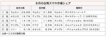 /date/2016/09/22/smartphone_2.jpg