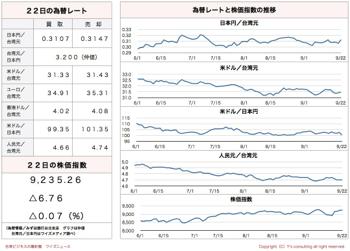 /date/2016/09/22/stock_2.jpg