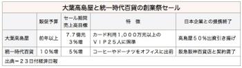 /date/2016/09/23/sale_2.jpg