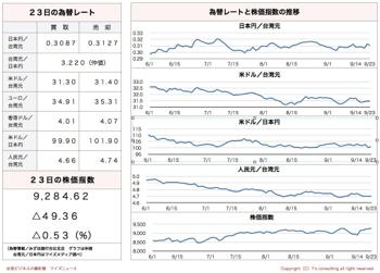 /date/2016/09/23/stock_2.jpg