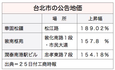 /date/2016/09/26/land_2.jpg