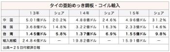 /date/2016/09/26/steel_2.jpg