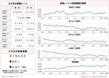 /date/2016/09/26/stock_2.jpg