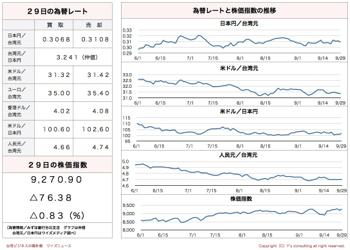 /date/2016/09/29/stock_2.jpg