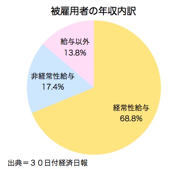 /date/2016/09/30/income_2.jpg