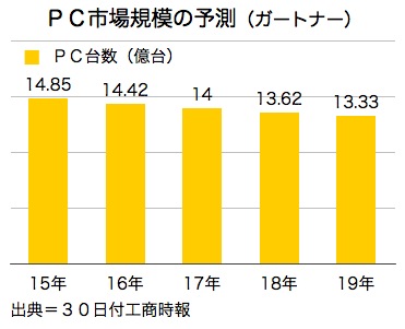 /date/2016/09/30/pc_2.jpg