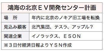 /date/2016/10/03/foxconn_2.jpg