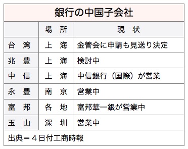 /date/2016/10/04/bank_2.jpg