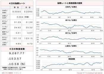 /date/2016/10/04/stock_2.jpg
