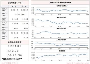 /date/2016/10/06/stock_2.jpg