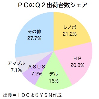 /date/2016/10/07/pcq2_2.jpg