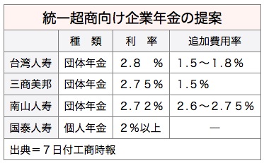 /date/2016/10/07/pension_2.jpg