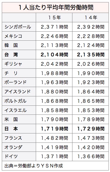 /date/2016/10/07/time_2.jpg