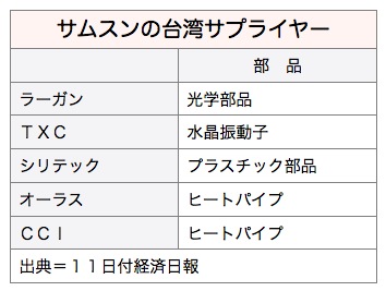/date/2016/10/11/samsung_2.jpg