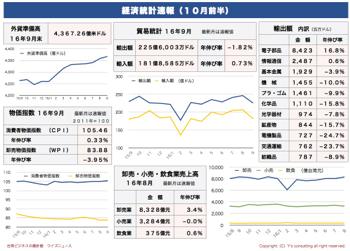 /date/2016/10/11/statistics1_2.jpg
