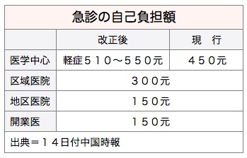 /date/2016/10/14/fee_2.jpg