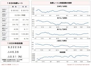 /date/2016/10/18/stock_2.jpg
