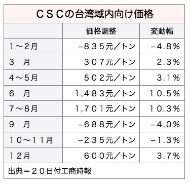 /date/2016/10/20/04csc_2.jpg