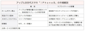 /date/2016/10/24/03iPhone_2.jpg