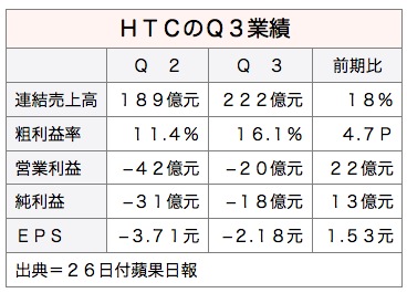 /date/2016/10/26/htc_2.jpg