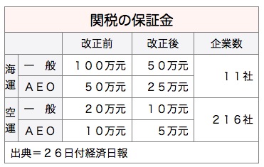 /date/2016/10/26/insurance_2.jpg