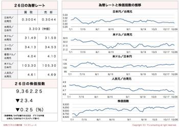 /date/2016/10/26/stock_2.jpg