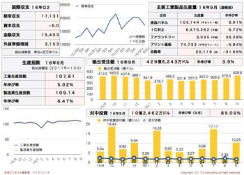 /date/2016/10/27/statistics2_2.jpg