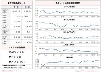 /date/2016/10/27/stock_2.jpg