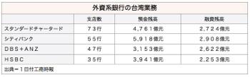/date/2016/11/01/foreign_2.jpg