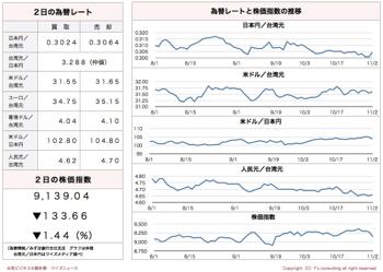 /date/2016/11/02/stock_2.jpg