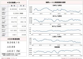 /date/2016/11/04/stock_2.jpg
