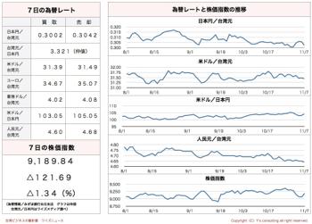 /date/2016/11/07/stock_2.jpg