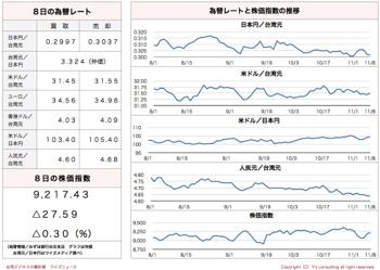 /date/2016/11/08/stock_2.jpg