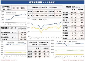 /date/2016/11/09/statistics1_2.jpg