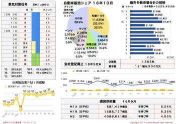 /date/2016/11/09/statistics2_2.jpg