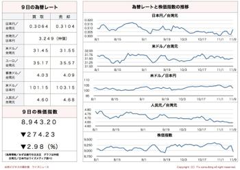 /date/2016/11/09/stock_2.jpg
