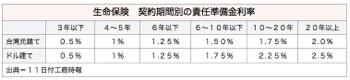 /date/2016/11/11/insurance_2.jpg