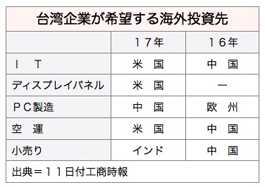 /date/2016/11/11/overseas_2.jpg