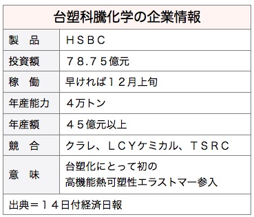 /date/2016/11/14/hsbc_2.jpg