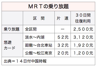 /date/2016/11/14/mrt_2.jpg