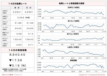 /date/2016/11/14/stock_2.jpg