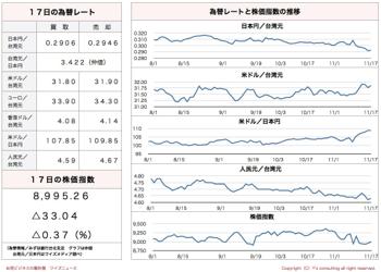 /date/2016/11/17/stock_2.jpg