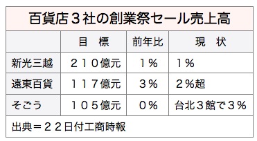 /date/2016/11/22/sale_2.jpg