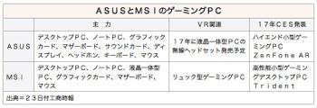 /date/2016/11/23/asus_2.jpg