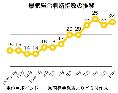 /date/2016/11/29/index_2.jpg