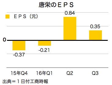 /date/2016/12/01/eps_2.jpg