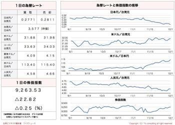 /date/2016/12/01/stock_2.jpg