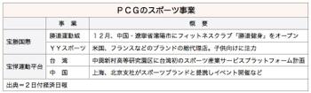 /date/2016/12/02/pcg_2.jpg